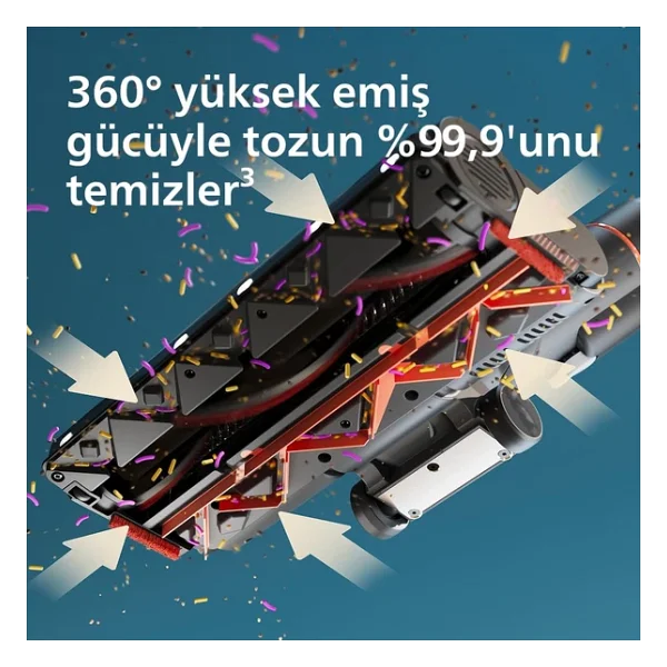 Philips Aqua 7000 Serisi Xc7157/10 Islak Kuru Şarjlı Dikey Süpürge - Görsel 5