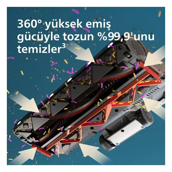 Philips Aqua 8000 Serisi Xc8156/10 Islak Kuru Şarjlı Dikey Süpürge - Görsel 8
