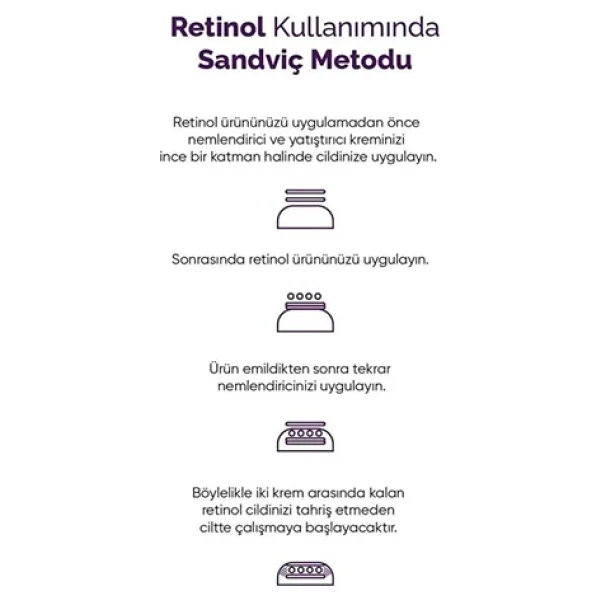 Facelab Yaşlanma Karşıtı Ve Yenileyici Retinol Serum 30 Ml - Görsel 2