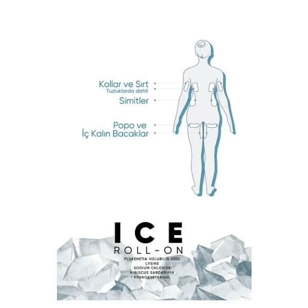 Gaia London Ice Lıpolysis Sıkılaştırıcı Ve Selülite Karşı Jel 50ml 15 Günlük Kür - Görsel 3