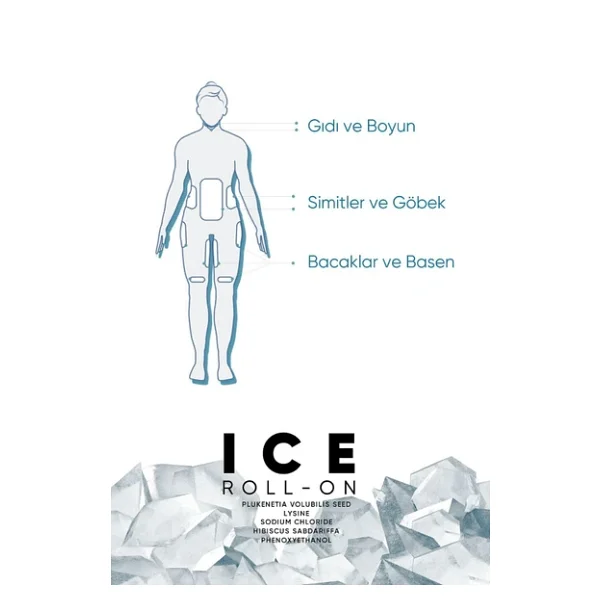 Gaia London Ice Lıpolysis Sıkılaştırıcı Ve Selülite Karşı Jel 50ml 15 Günlük Kür - Görsel 2
