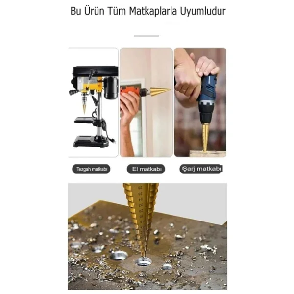 Orret Home 3'lü Kademeli Matkap Ucu Seti - Huni Şekilli Paslanmaz Çelik Sac Delme Uçları, Alüminyum, Demir, Sac Metal Ve İnce Levha Delme İçin Step Drill Panç Seti - Görsel 10
