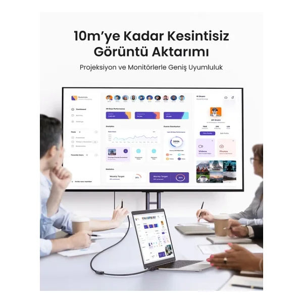 Ugreen 40363 Displayport To Hdmı Dönüştürücü - Görsel 4