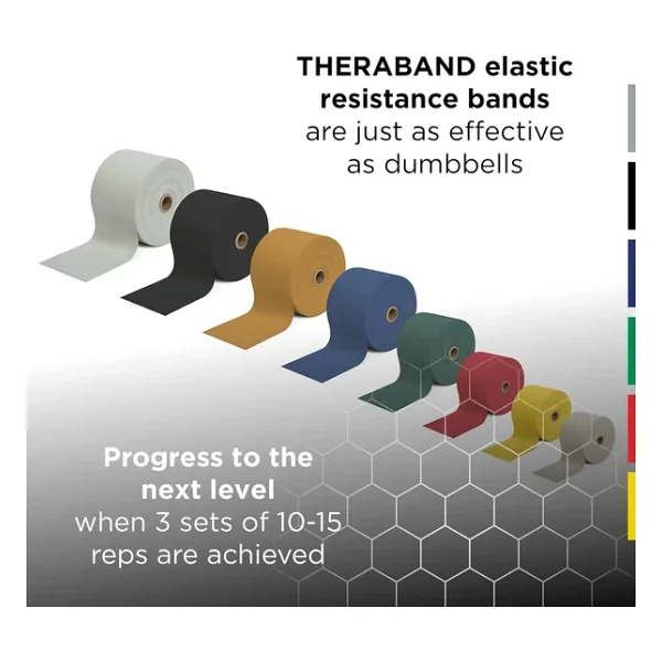 Thera-Band Sarı Yumuşak Egzersiz Pilates Bandı Lastiği 1.5 M Kesme - Görsel 5