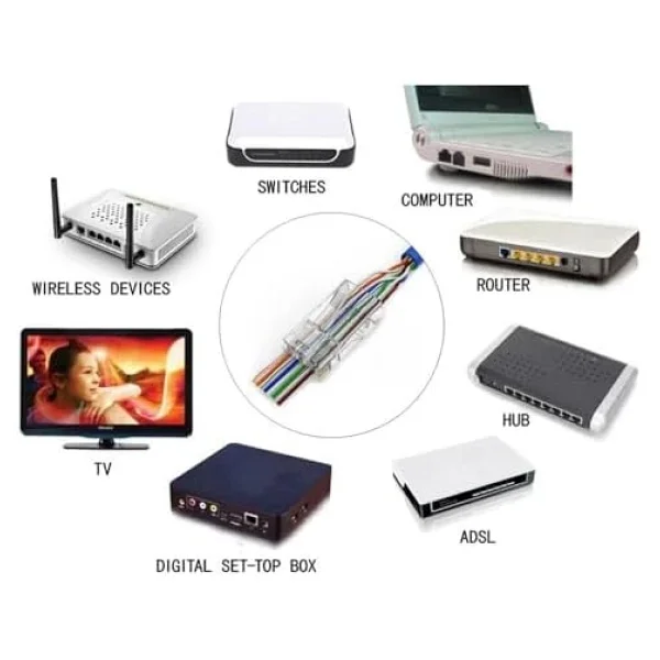 Ez Rj45 Cat6 Yeni Nesil Delikli Jack Konnektör 100 Adet - Görsel 2