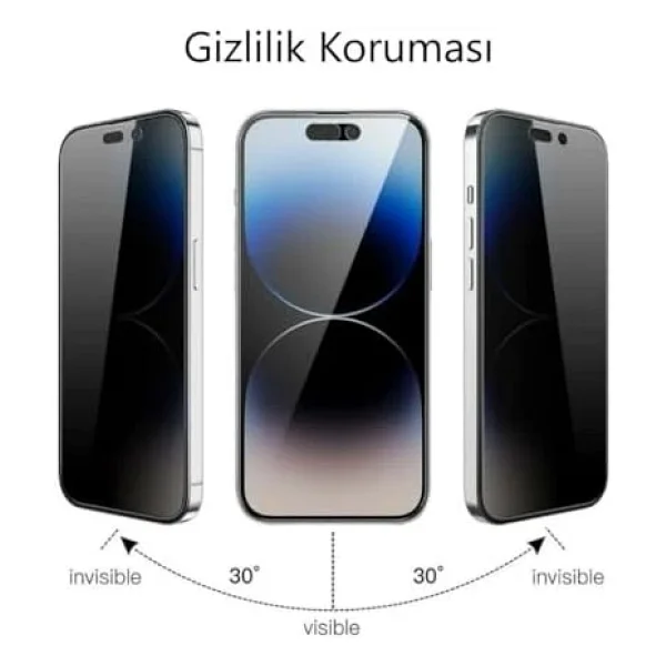 Xiaomi Redmi Note 15 Pro Hayalet Ekran Koruyucu 9h Nano - Görsel 3