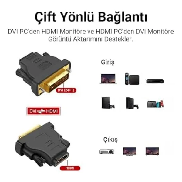 Veggieg V-S107 Dvı To Hdmı Dönüştürücü - Görsel 4