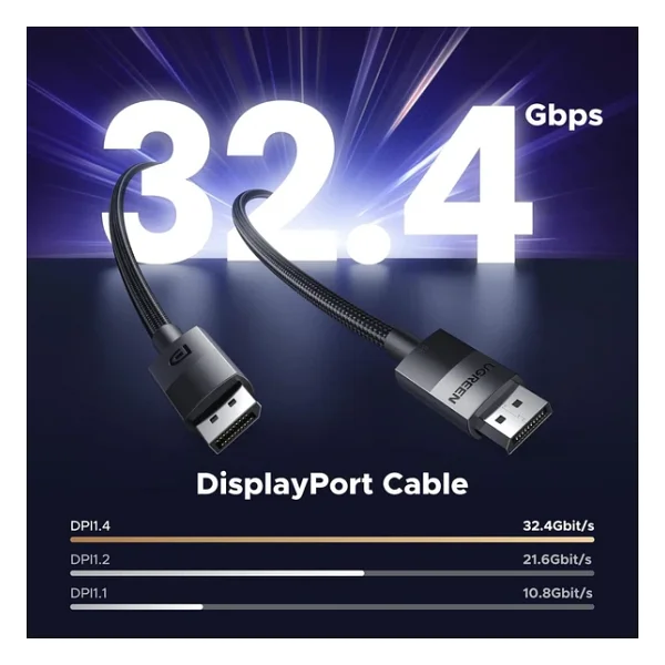 Ugreen 8K 60 Hz Display Port To Display Port 1.4 Örgülü Kablo 2 Metre, Siyah - Görsel 4