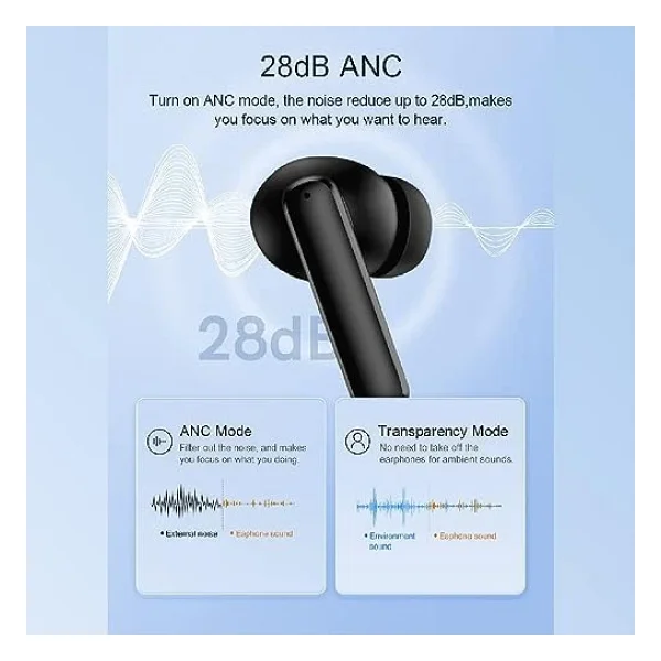 Qcy T13 ANC TWS Kulak İçi Bluetooth Kulaklık - Görsel 6