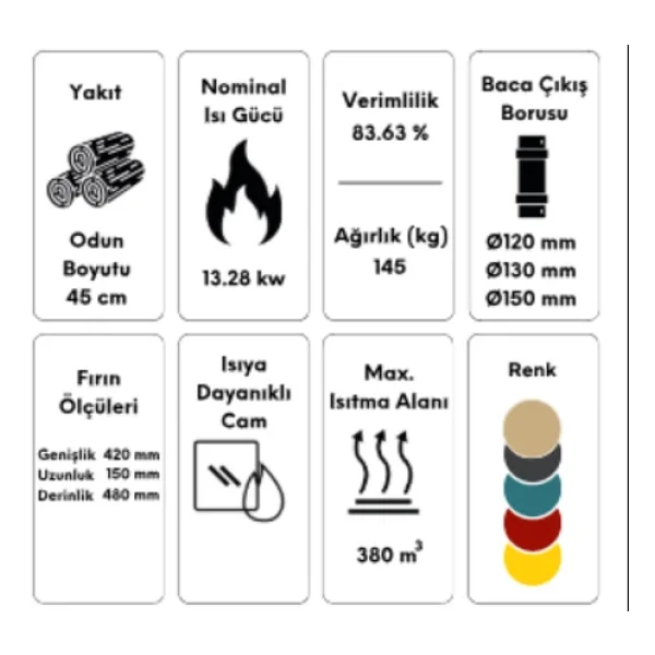 Hoşseven 8000 Şömine Soba - Görsel 5