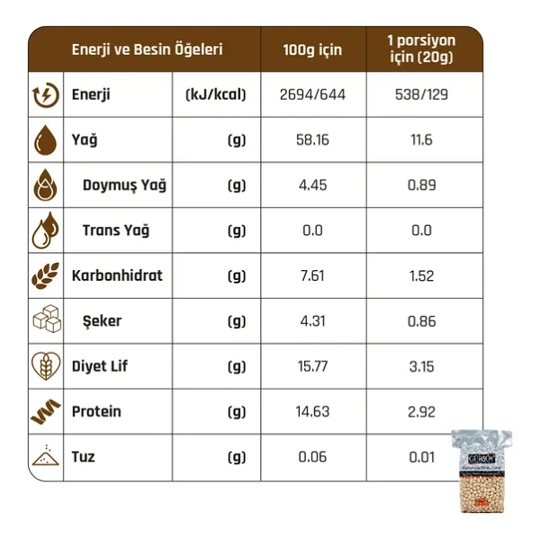 Gürsoy Kavrulmuş İç Fındık Vakum Paket 500 G X 2 Adet - Görsel 2