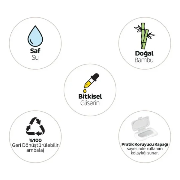 Sleepy Petcare 2X30 Adet Pet Bakım Örtüsü 2X60 Evcil Hayvan Islak Havlusu - Görsel 6