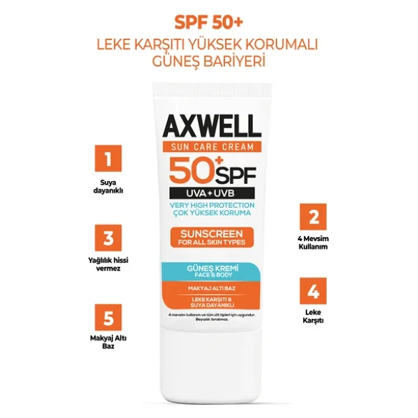 Spf 50+ 3 Lü Fırsat Seti Leke Karşıtı Nemlendirici Yüksek Koruma Güneş Kremi 50 Ml - Görsel 4