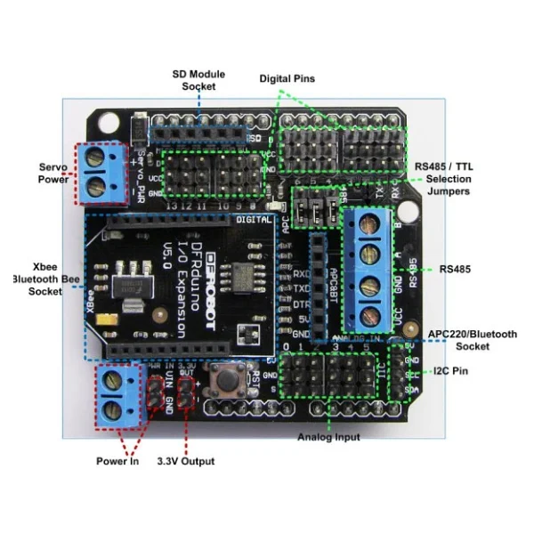 Arduino Xbee Sensör Bağlantı Kartı Kırmızı Siyah - Görsel 3