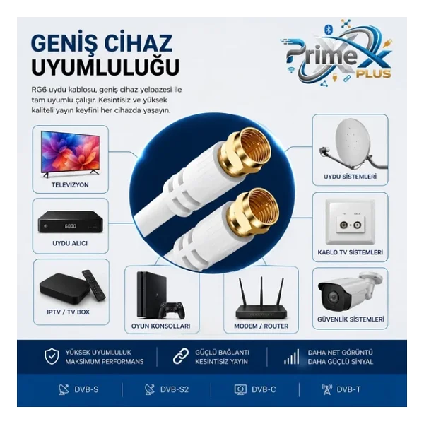 Primex Px-Tv3 3 Metre Rg6 Full HD TV Uydu Kablosu, Altın Uç Anten Kablosu, Dvb-T, Dvb-C, Dvb-S, Dvb-S2 Beyaz - 3 M - Görsel 8