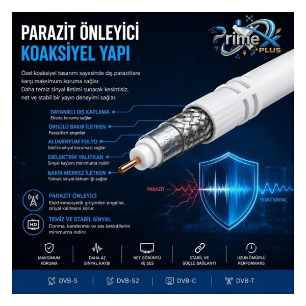 Primex Px-Tv3 3 Metre Rg6 Full HD TV Uydu Kablosu, Altın Uç Anten Kablosu, Dvb-T, Dvb-C, Dvb-S, Dvb-S2 Beyaz - 3 M - Görsel 7