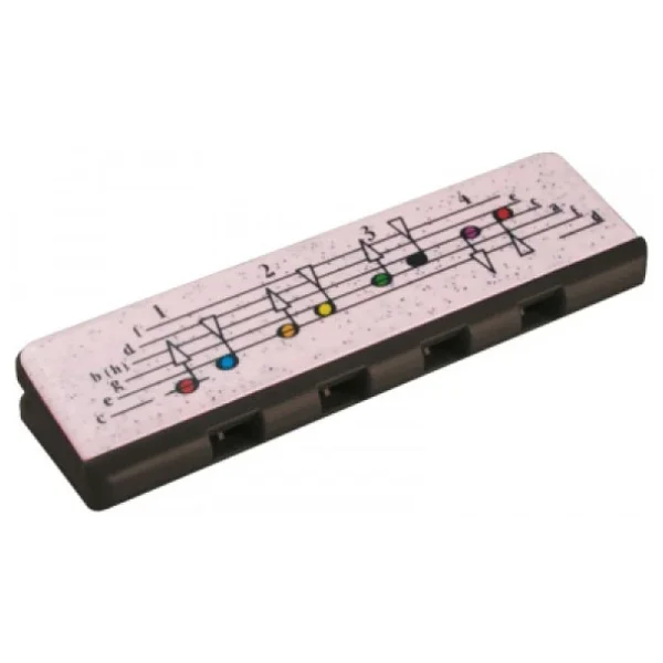 Hohner Speedy Do Majör Siyah Mızıka - Görsel 4