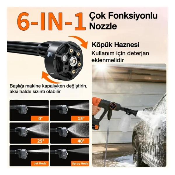 Kraft Hart Khppw-04 150 W 50 Bar Akülü Basınçlı Yıkama Makinesi - Görsel 2