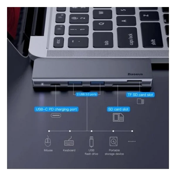 Baseus Cahub-K0g Laptop Docking Station - Görsel 9