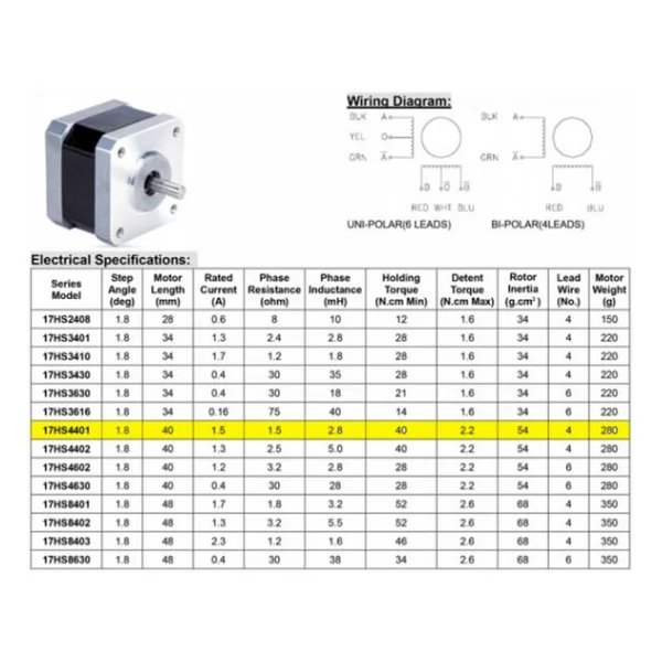 Nema 17 Step Motor(17hs4401) - Görsel 7