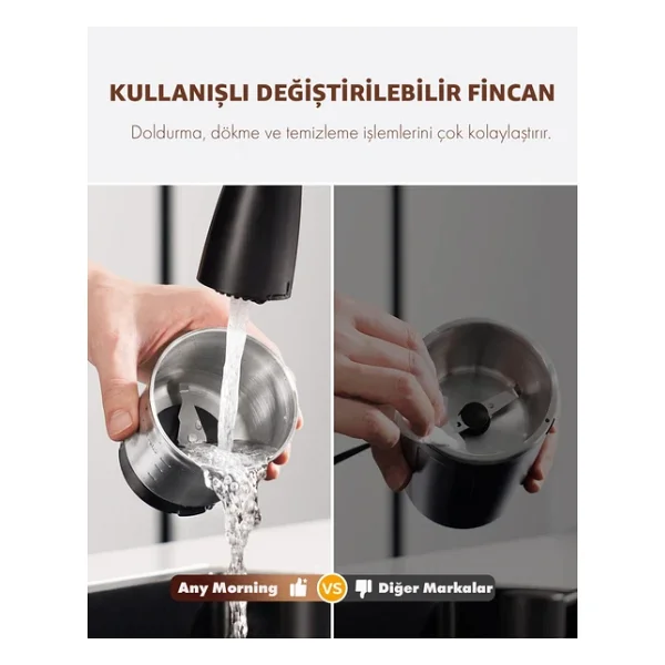Any Morning Sh21638b Kahve Öğütücü - Görsel 5
