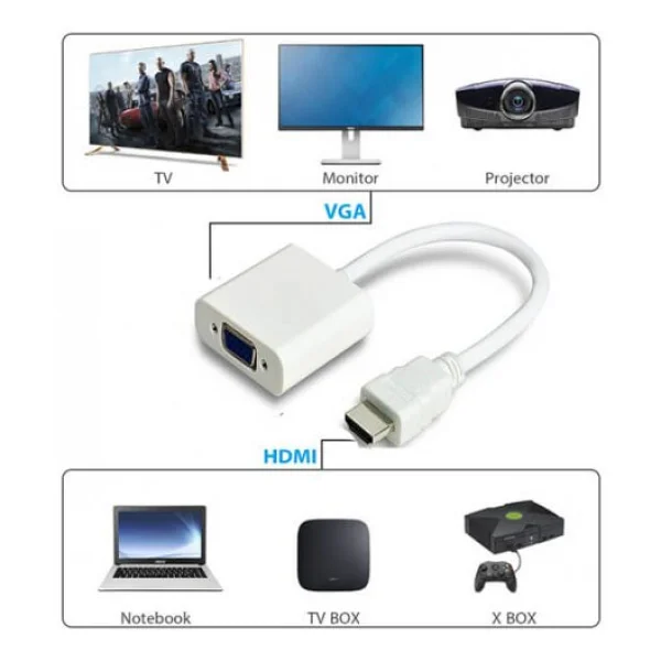 Hdmi To Vga Çevirici Kablo-Hdmı Vga Projeksiyon Notebok PC Uyumlu - Görsel 8