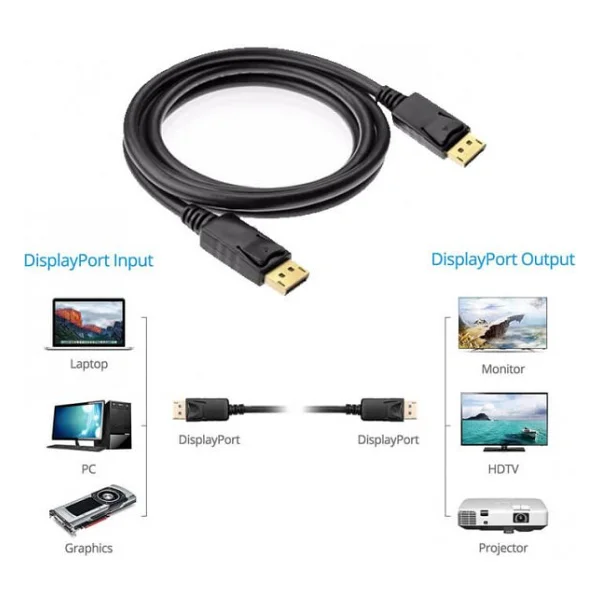 3m Metre Mini Displayport To Displayport Kablo - Display Port Dp - Görsel 2