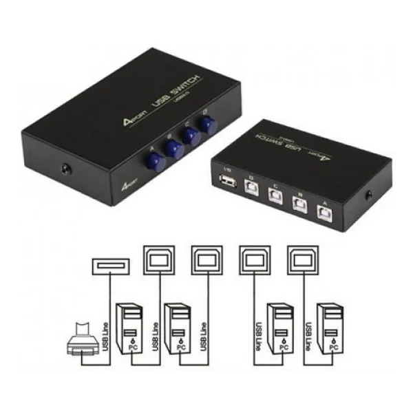 4 Port Çoklu Bağlantı Yazıcı Printer USB Çoklayıcı Switch Hub - Görsel 4