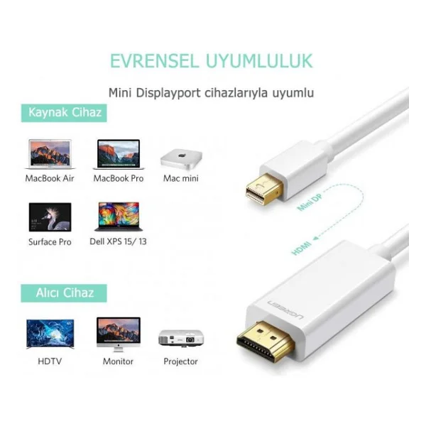 Ugreen 4K Mini Displayport Hdmı Dönüştürücü Kablo 3 Metre - Görsel 2