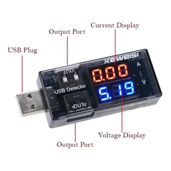 Ugreen USB Akım Ölçer Çift USB Çıkışlı Voltmetre Ampermetre Ölçüm Aleti - Görsel 5