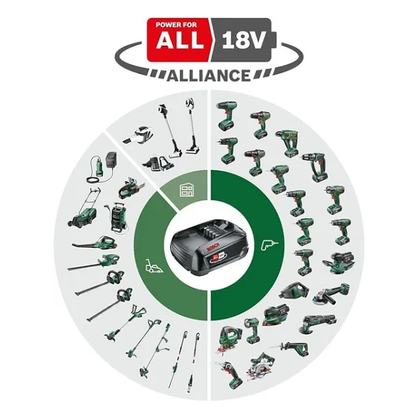 Bosch Pks 18 Li Aküsüz Daire Testere - Görsel 6