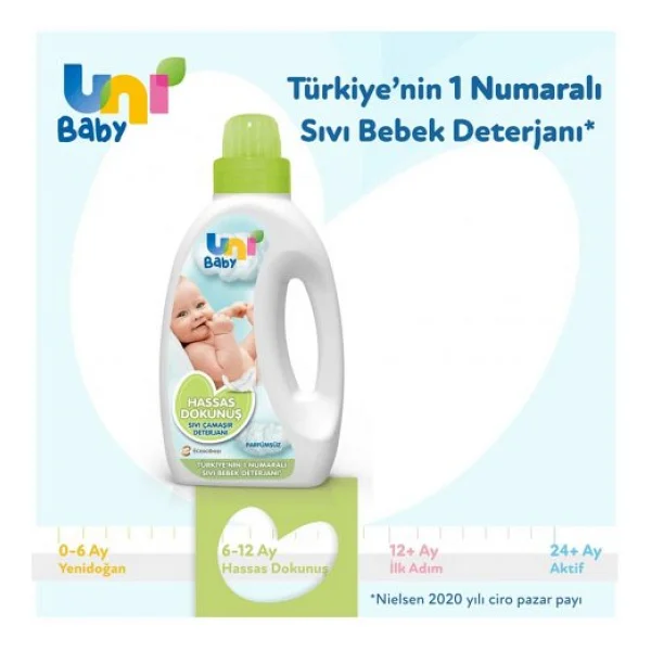 Uni Baby Hassas Dokunuş Sıvı Çamaşır Deterjanı 1500 Ml 2 Adet - Görsel 5