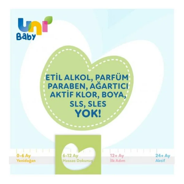 Uni Baby Hassas Dokunuş Sıvı Çamaşır Deterjanı 1500 Ml 2 Adet - Görsel 8