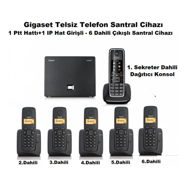 Gigaset C530 Ip 6 Dahili Dect Telsiz Kablosuz Telefon Santrali - Görsel 3