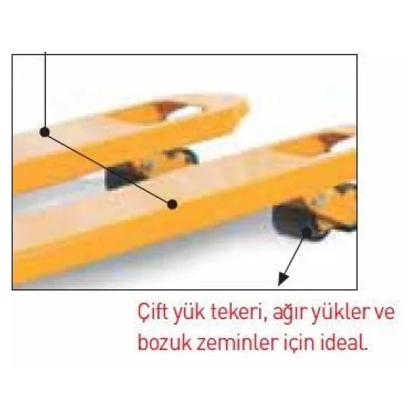 Biglift Rm-Ace-25 2.5 Ton Beyaz Teker Transpalet - Görsel 5