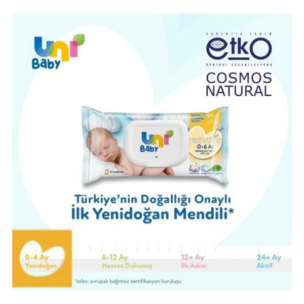 Uni Baby Yenidoğan 40 Yaprak 24'lü Paket Islak Mendil - Görsel 5