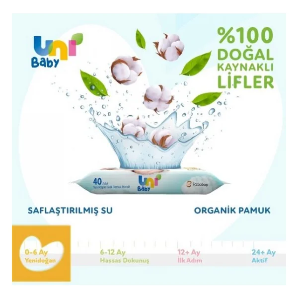 Uni Baby Yenidoğan 40 Yaprak 24'lü Paket Islak Mendil - Görsel 6