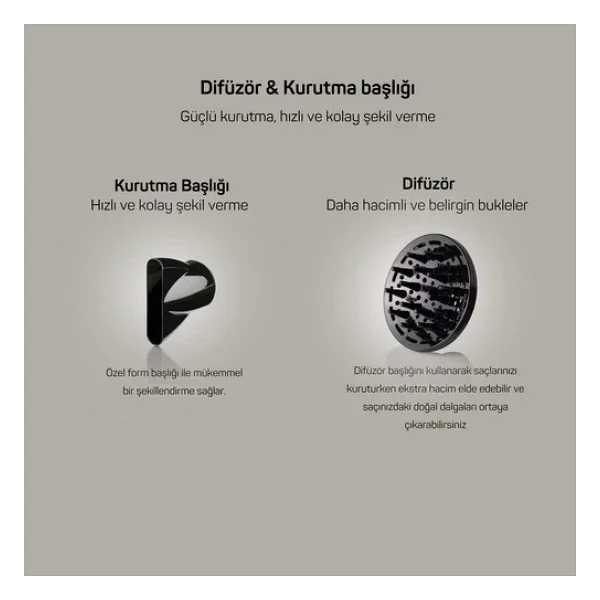 Arzum Ar596 İmaj 2200 W İyonlu Saç Kurutma Makinesi - Görsel 4