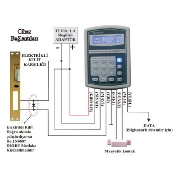 Electrosec Ac-1567lkr Rfid Lcd Okuyucu Keypad - Görsel 5