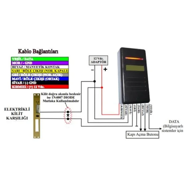 Electrosec Ac-25r Bağımsız Rfid Okuyucu - Görsel 2