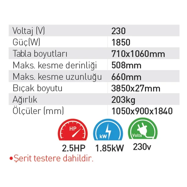 Norton Clipper Cb511 1850 W Elektrikli Şerit Testere - Görsel 2