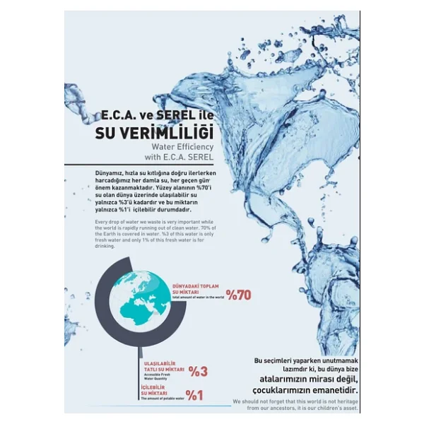 E.C.A. Luna 102108955 Lavabo Bataryası - Görsel 8