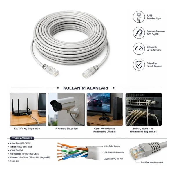 Powermaster Cat5 Network Ethernet İnternet Kablosu 40 Metre Kablo Gri Kaliteli - Görsel 5