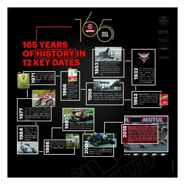 Motul Scooter Expert 10w-40 MB 4t 1 Lt Motosiklet Yağı - Görsel 8
