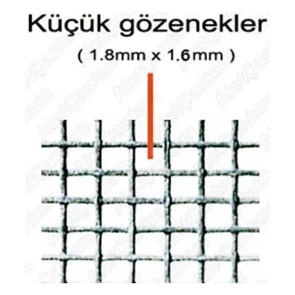 Aletçantam Sinek Teli 160cm X 500cm Sineklik Tülü Fiberglass (Güneşe Dayanıklı) - Görsel 3