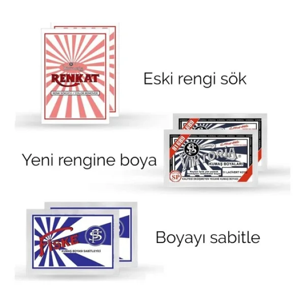 Viktoria Kumaş Rengi Değişim Paketi 2 Adet Renk Sökücü + 2 Adet Koyu Lacivert Boya + 2 Adet Fiske - Görsel 3