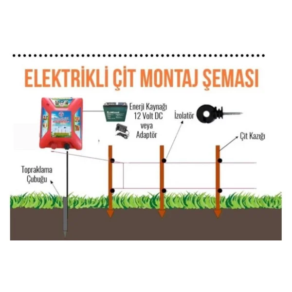 Titanium Night Shock 30k Elektirikli Çit Sistemi Set-2 30000 Volt - Görsel 6