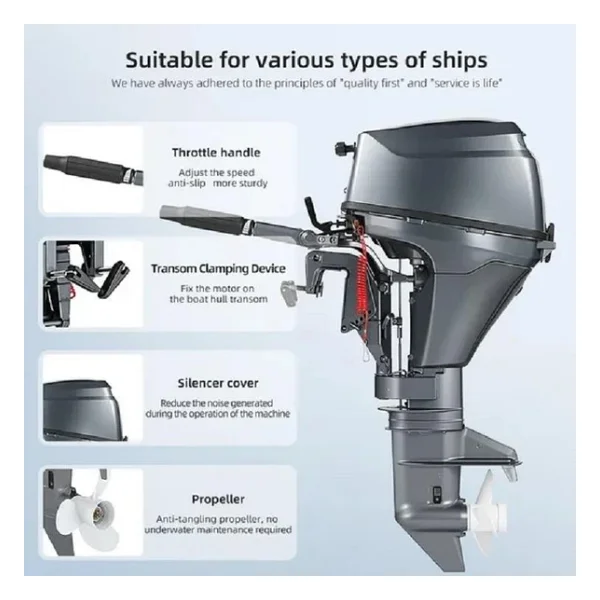 Tomking Tk098l 4 Zamanlı 9.8 Hp Uzun Şaft Bot Motoru - Görsel 6