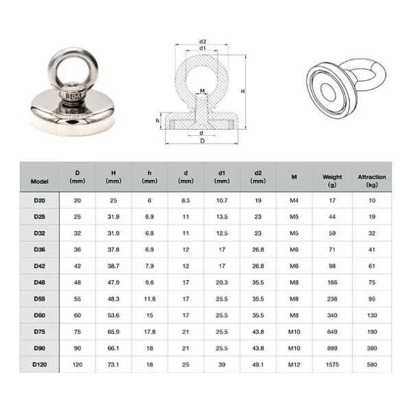 Valkyrie D25 19kg Fishing Magnet 25mm Askılı Güçlü Neodyum Mıknatıs - Görsel 5
