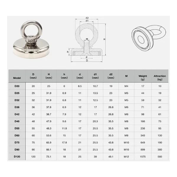 Valkyrie D48 Güçlü Neodyum Mıknatıs 48mm 75kg Askılı Fishing Salvage Magnet - Görsel 5
